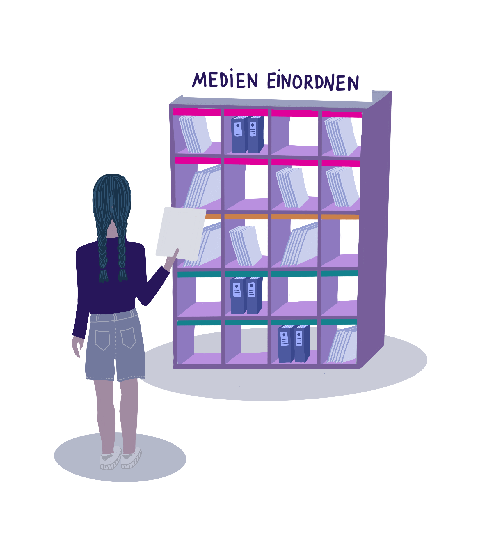Medien einordnen