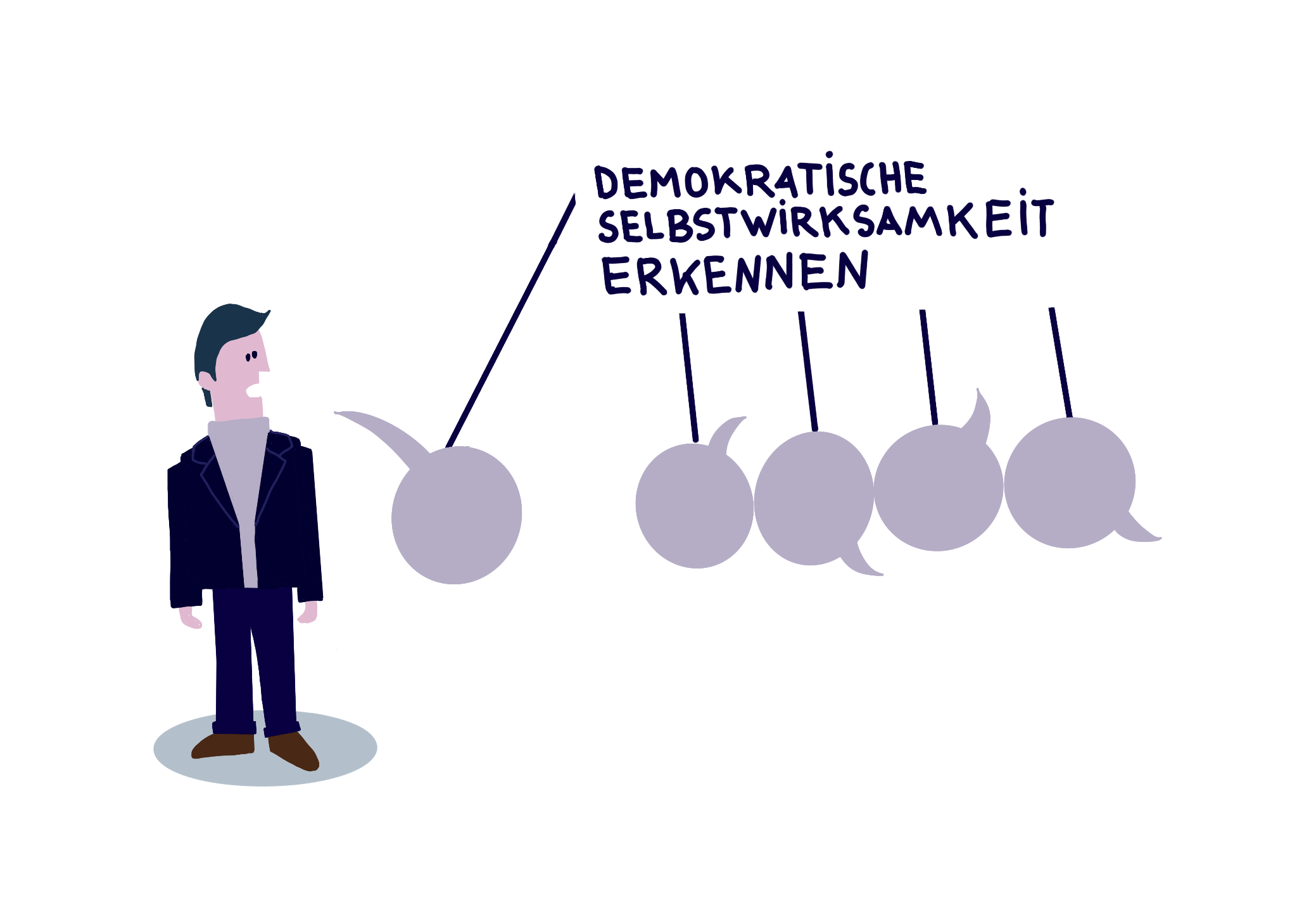 Demokratische Selbstwirksamkeit