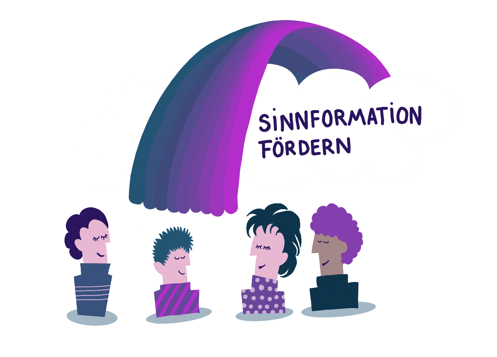 Sinnformation fördern