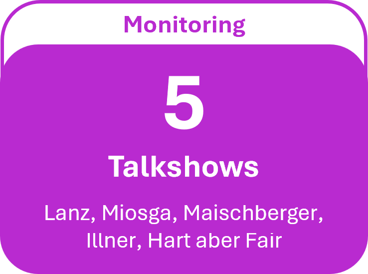 5 Talkshows im Blick