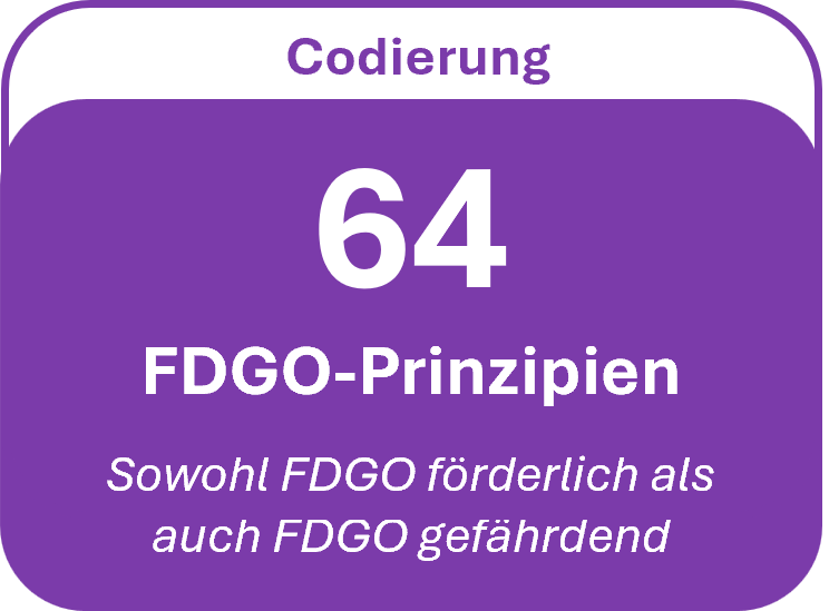 64 FDGO-Prinzipien