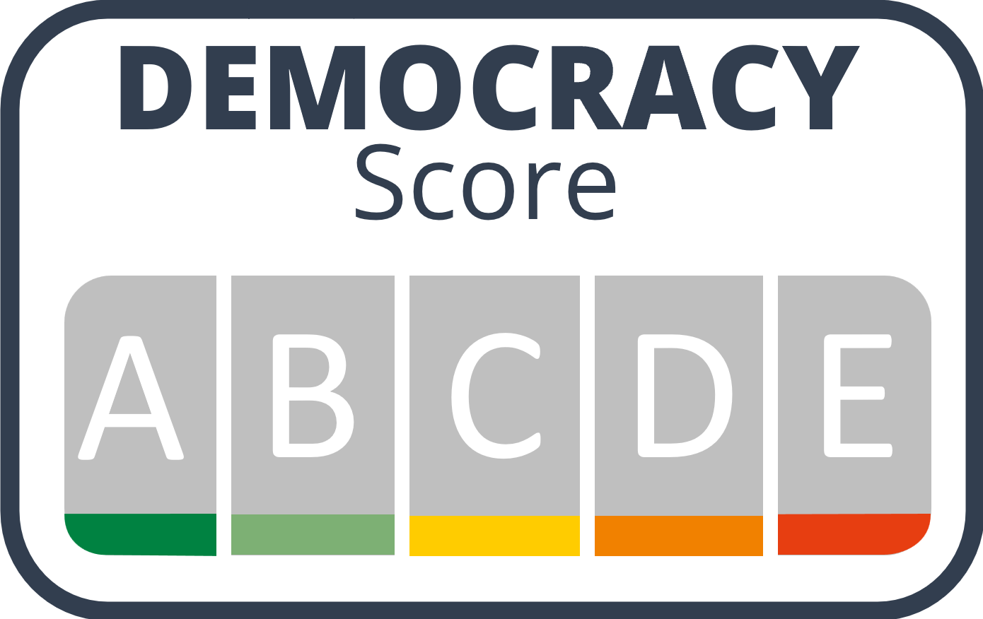 DEMOCRACY-Score Label