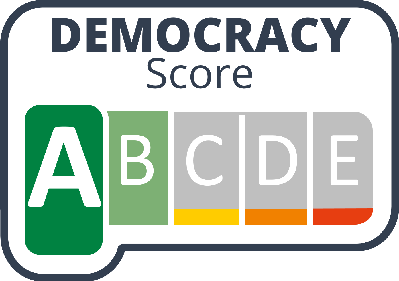 Democracy-Score A- - Die Aussage stärkt eine evidenzbasierte, faire und gemeinsinnorientierte Meinungsbildung