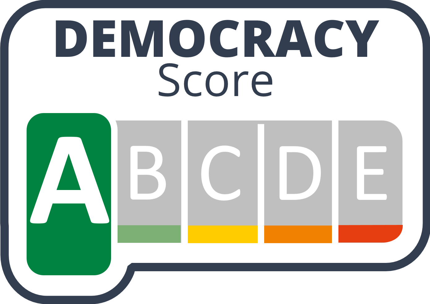 DEMOCRACY-Score A - Die Aussage stärkt eine evidenzbasierte, faire und gemeinsinnorientierte Meinungsbildung