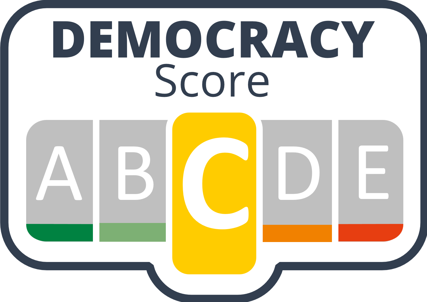 DEMOCRACY-Score C - Die Aussage erschwert eine freie Meinungsbildung durch selektive Faktendarstellung, Abwertung und/oder Polarisierung