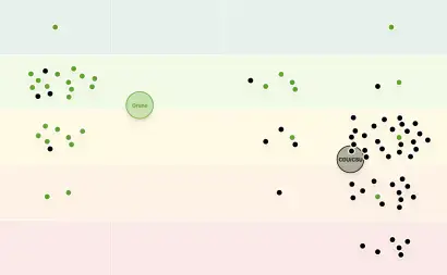 Democracy Map mit politischen Akteuren und demokratischen Kommunikationsmustern